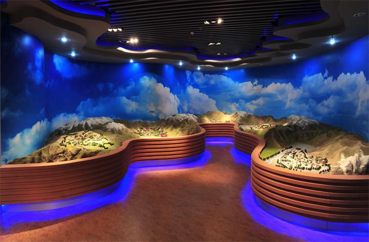 環(huán)幕數(shù)字沙盤(pán)