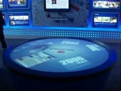 桌面互動(dòng)投影的優(yōu)勢(shì)及應(yīng)用