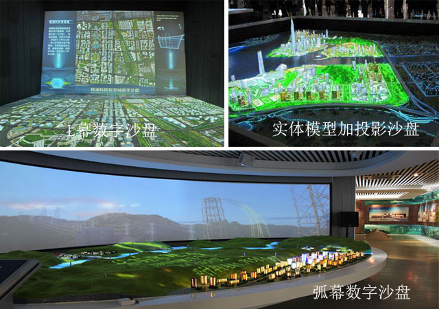 L幕數(shù)字沙盤，弧幕數(shù)字沙盤，實(shí)體沙盤加投影沙盤
