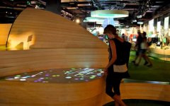 桌面互動(dòng)投影觸摸系統(tǒng)原理