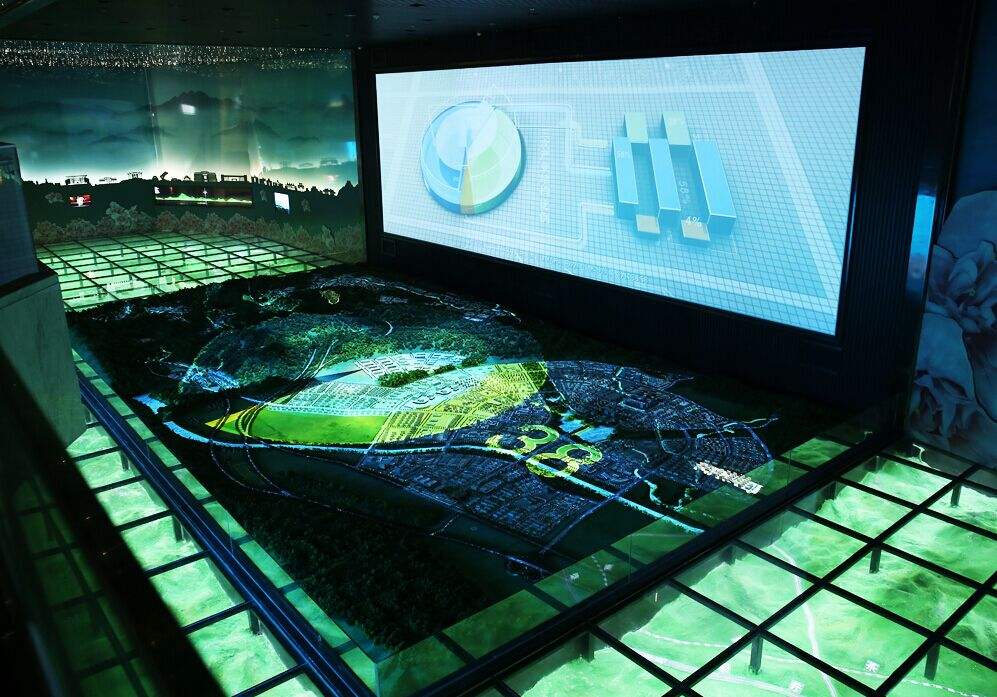 數(shù)字沙盤(pán)4