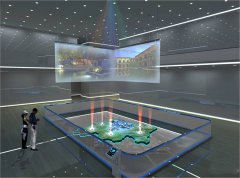 旅游景區(qū)數(shù)字沙盤(pán)百科詳解