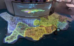 多媒體沙盤(pán)介紹