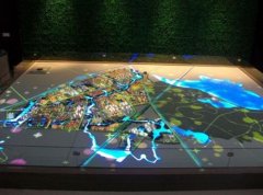 多媒體數(shù)字沙盤優(yōu)勢及應(yīng)用