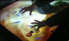 桌面互動(dòng)投影系統(tǒng)介紹