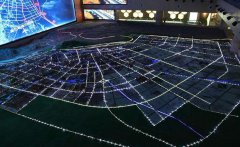 數(shù)字沙盤(pán)的優(yōu)缺點(diǎn)