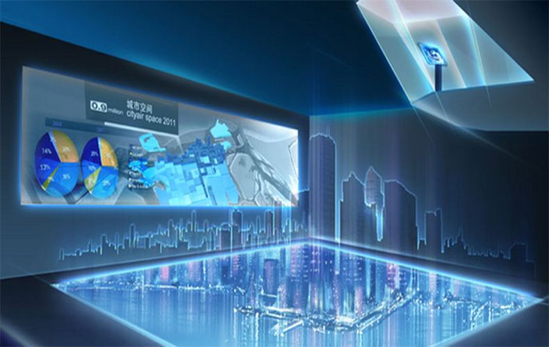 數字化虛擬沙盤1