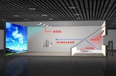 幻影成像系統(tǒng)圖文講解