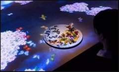 創(chuàng)意餐廳之桌面互動(dòng)投影