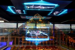 全息投影沙盤的應(yīng)用領(lǐng)域